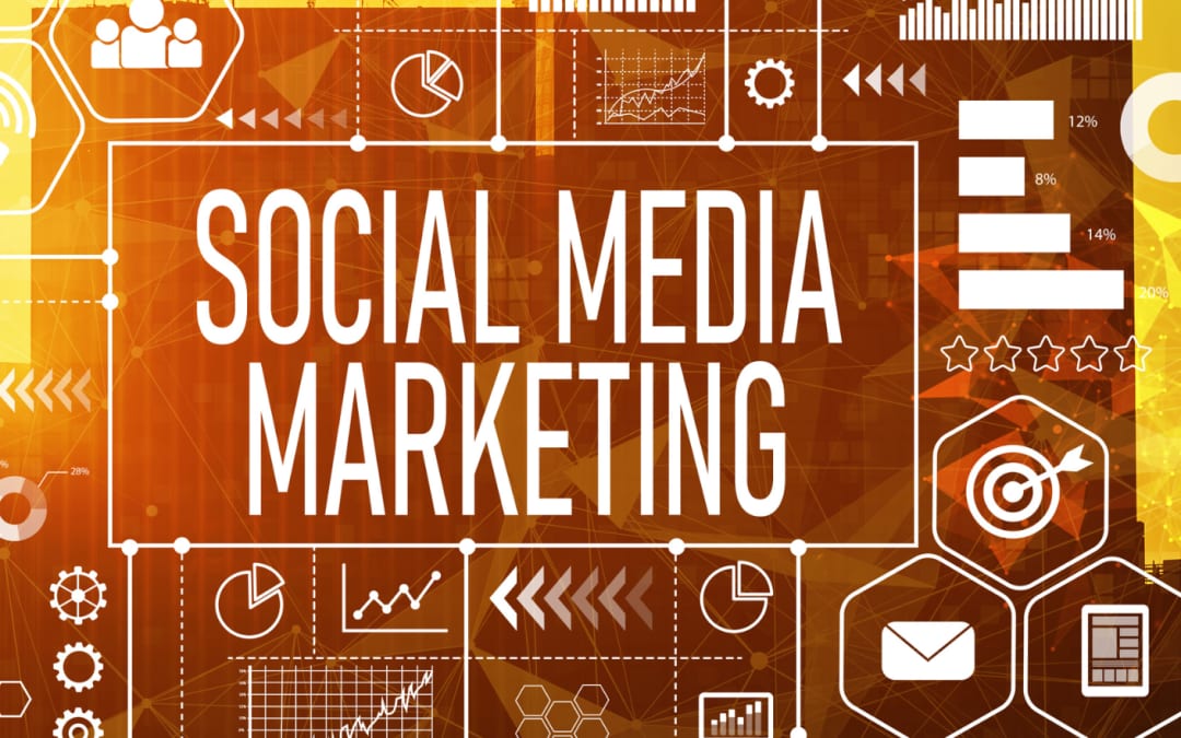 Importance of Social Media Marketing
